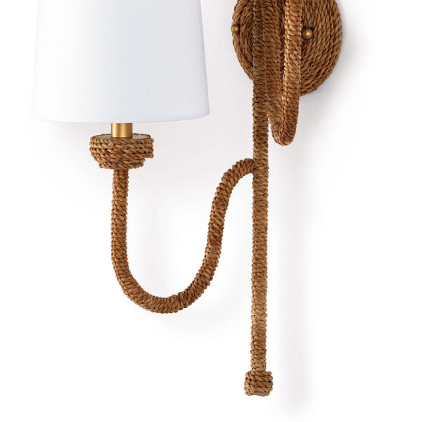 COASTAL DOUBLE SCONCE - Image 3