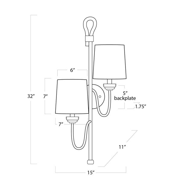 COASTAL DOUBLE SCONCE - Image 4